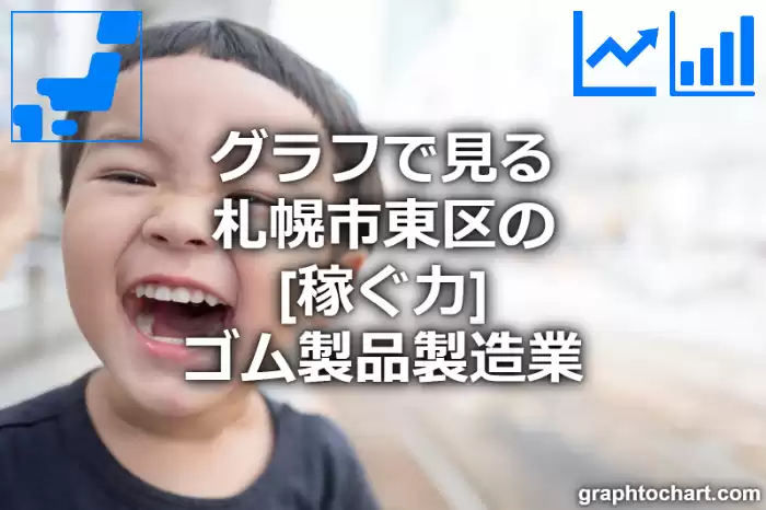 グラフで見る札幌市東区のゴム製品製造業の「稼ぐ力」は高い？低い？(推移グラフと比較)