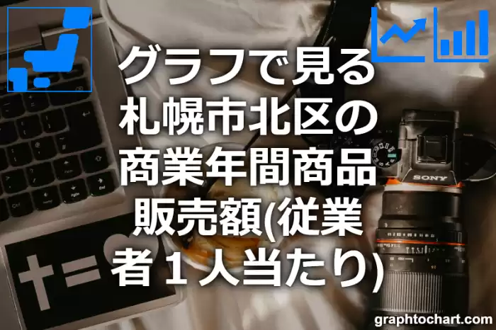 グラフで見る札幌市北区の商業年間商品販売額（従業者１人当たり）は高い？低い？(推移グラフと比較)