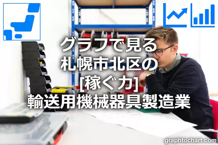 グラフで見る札幌市北区の輸送用機械器具製造業の「稼ぐ力」は高い？低い？(推移グラフと比較)