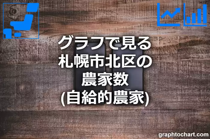 グラフで見る札幌市北区の農家数（自給的農家）は多い？少い？(推移グラフと比較)