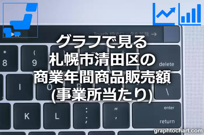 グラフで見る札幌市清田区の商業年間商品販売額（事業所当たり）は高い？低い？(推移グラフと比較)