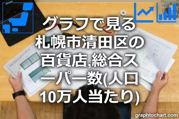 グラフで見る札幌市清田区の百貨店,総合スーパー数（人口10万人当たり）は多い？少い？(推移グラフと比較)