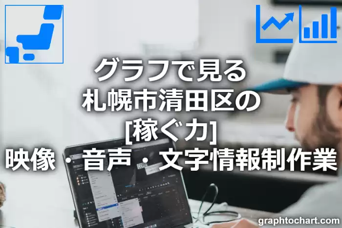 グラフで見る札幌市清田区の映像・音声・文字情報制作業の「稼ぐ力」は高い？低い？(推移グラフと比較)