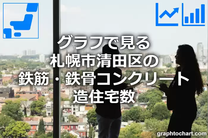 グラフで見る札幌市清田区の鉄筋・鉄骨コンクリート造住宅数は多い？少い？(推移グラフと比較)