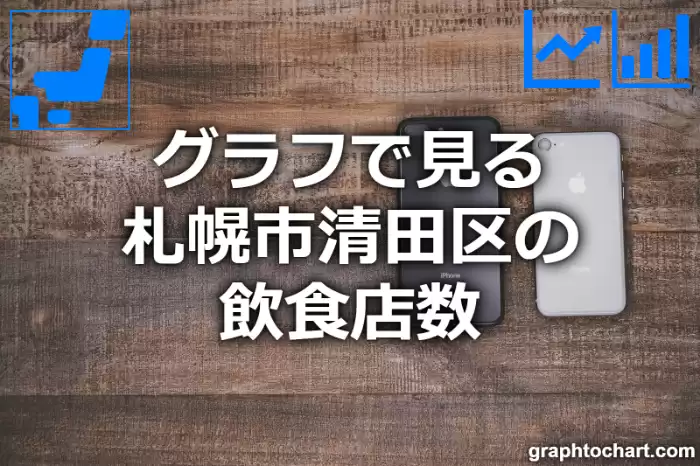 グラフで見る札幌市清田区の飲食店数は多い？少い？(推移グラフと比較)