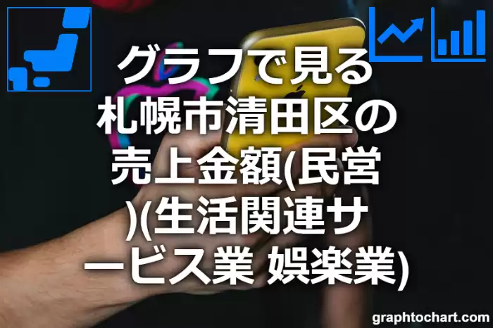 グラフで見る札幌市清田区の生活関連サービス業，娯楽業の売上金額（民営）は高い？低い？(推移グラフと比較)