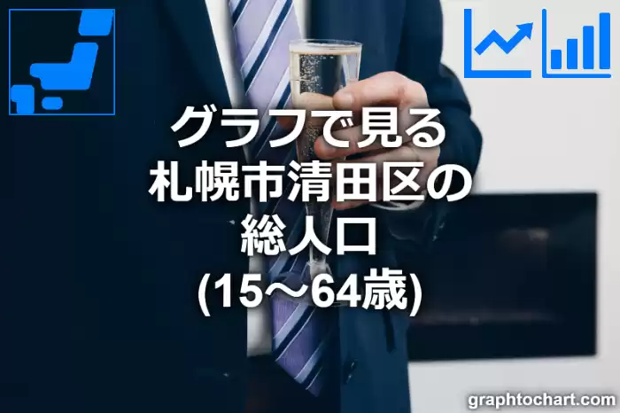 グラフで見る札幌市清田区の生産年齢人口（15～64歳）は多い？少い？(推移グラフと比較)