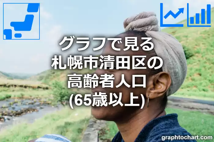 グラフで見る札幌市清田区の高齢者人口（65歳以上）は多い？少い？(推移グラフと比較)