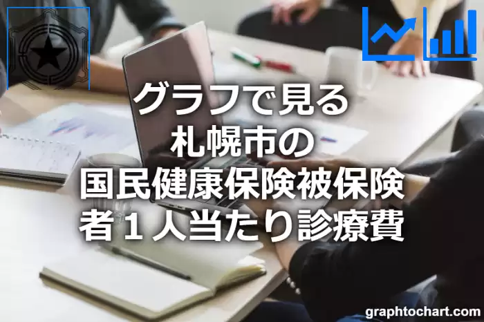 グラフで見る札幌市の１人当たりの国民健康保険被保険者診療費は高い？低い？(推移グラフと比較)