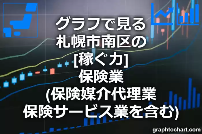 グラフで見る札幌市南区の保険業（保険媒介代理業，保険サービス業を含む）の「稼ぐ力」は高い？低い？(推移グラフと比較)