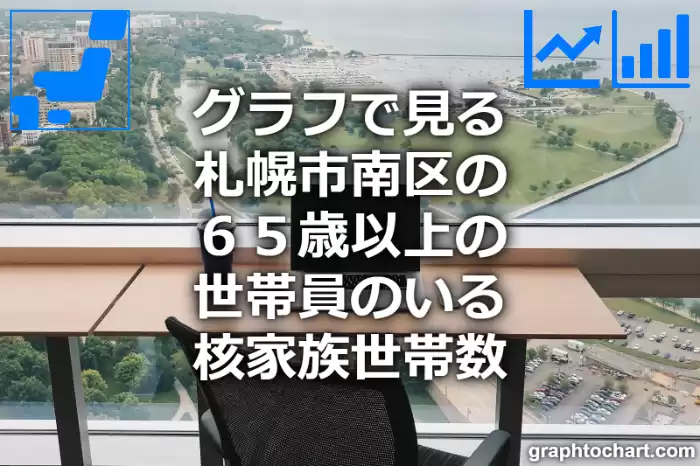 グラフで見る札幌市南区の６５歳以上の世帯員のいる核家族世帯数は多い？少い？(推移グラフと比較)