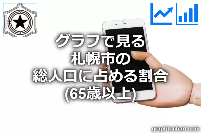 グラフで見る札幌市の高齢者人口の割合は高い？低い？(推移グラフと比較)