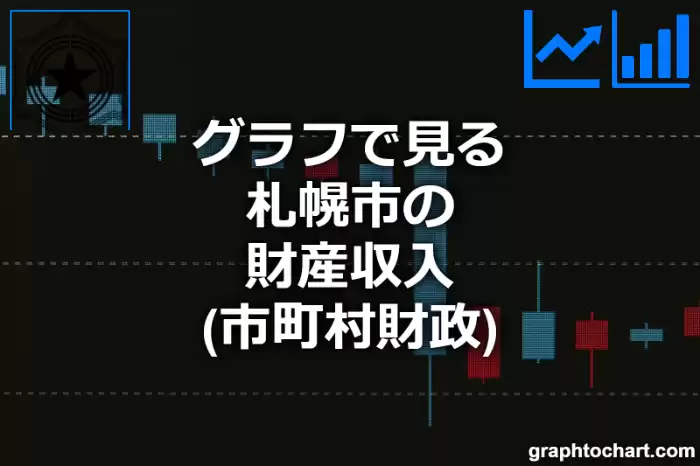 グラフで見る札幌市の財産収入は高い？低い？(推移グラフと比較)
