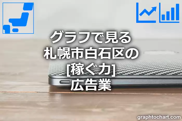 グラフで見る札幌市白石区の広告業の「稼ぐ力」は高い？低い？(推移グラフと比較)