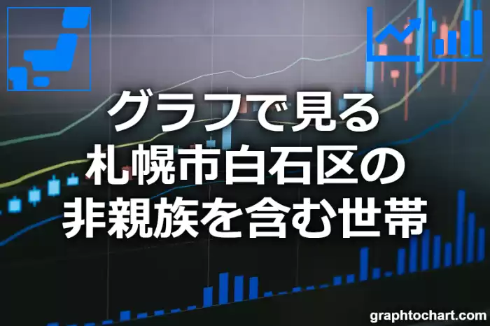 グラフで見る札幌市白石区の非親族を含む世帯は多い？少い？(推移グラフと比較)