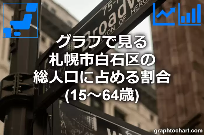 グラフで見る札幌市白石区の生産年齢人口に占める割合（15～64歳）は高い？低い？(推移グラフと比較)