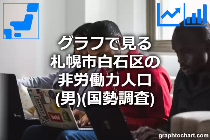グラフで見る札幌市白石区の非労働力人口（男）は多い？少い？(推移グラフと比較)