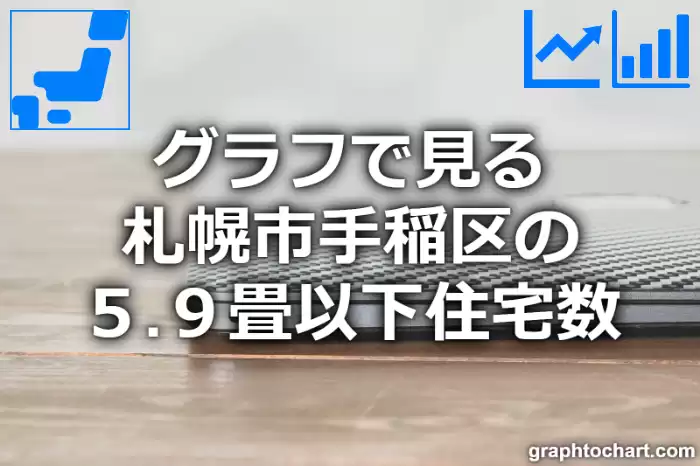 グラフで見る札幌市手稲区の５.９畳以下住宅数は多い？少い？(推移グラフと比較)