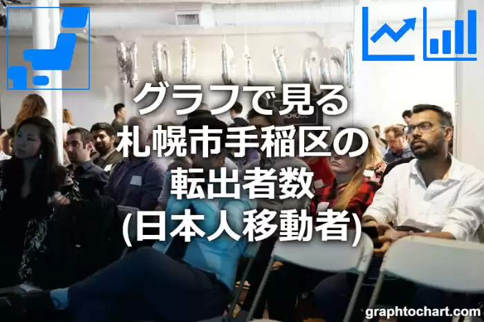 グラフで見る札幌市手稲区の転出者数（日本人移動者）は多い？少い？(推移グラフと比較)