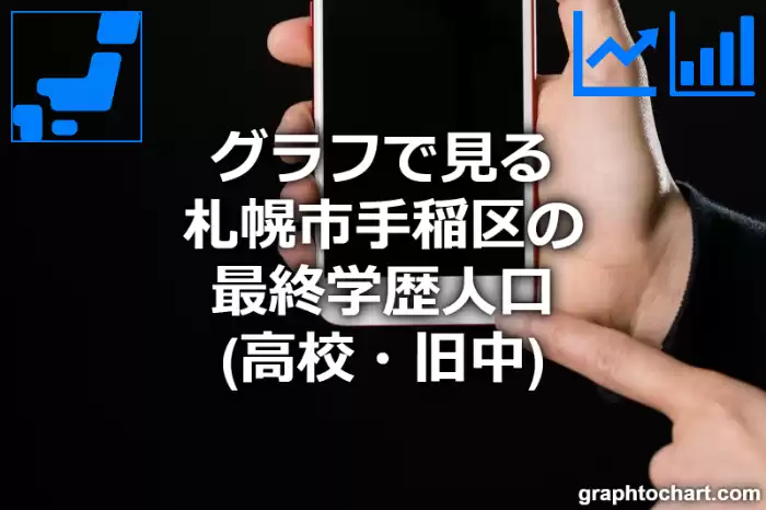 グラフで見る札幌市手稲区の最終学歴人口（高校・旧中）は多い？少い？(推移グラフと比較)