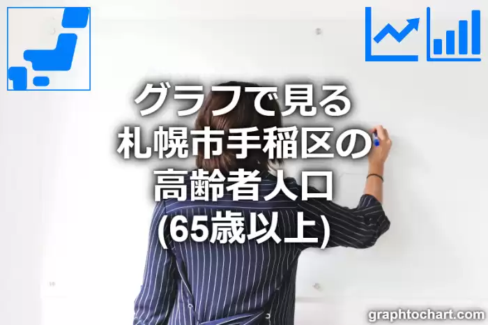 グラフで見る札幌市手稲区の高齢者人口（65歳以上）は多い？少い？(推移グラフと比較)