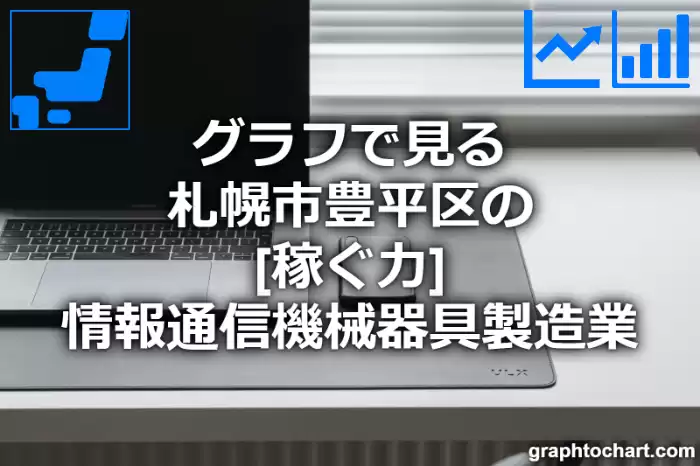 グラフで見る札幌市豊平区の情報通信機械器具製造業の「稼ぐ力」は高い？低い？(推移グラフと比較)