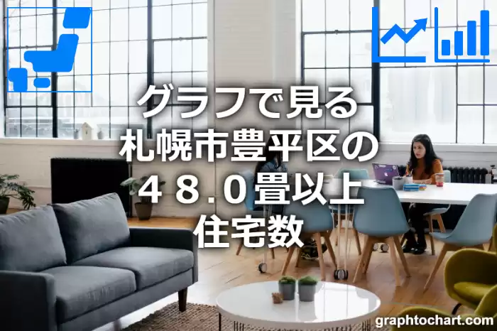 グラフで見る札幌市豊平区の４８.０畳以上住宅数は多い？少い？(推移グラフと比較)