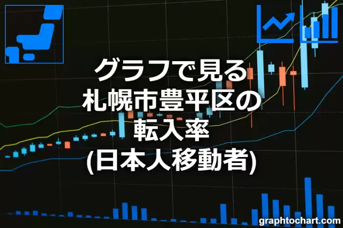 グラフで見る札幌市豊平区の転入率（日本人移動者）は高い？低い？(推移グラフと比較)