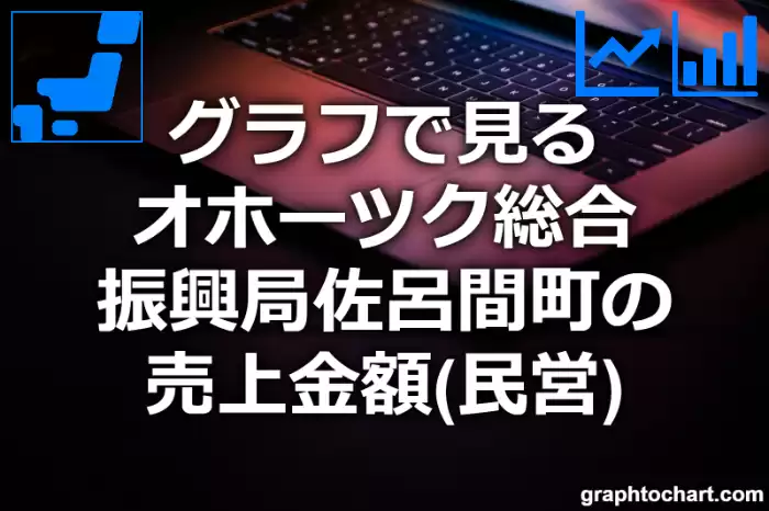 グラフで見るオホーツク総合振興局佐呂間町の売上金額（民営）は高い？低い？(推移グラフと比較)