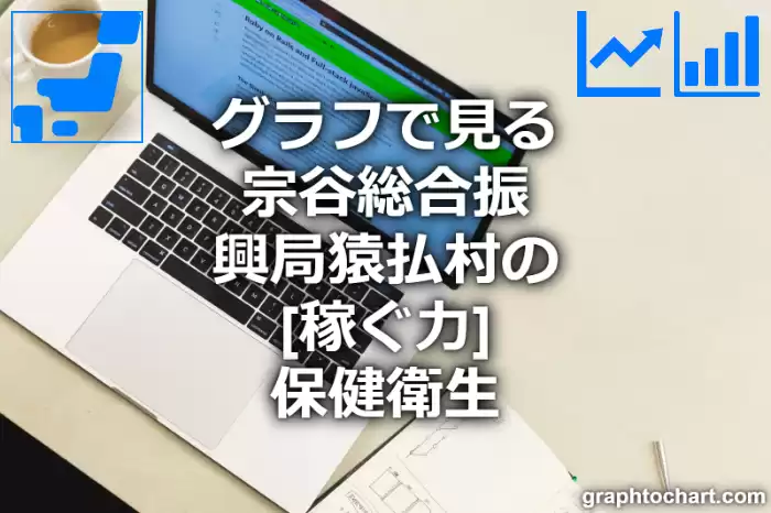 グラフで見る宗谷総合振興局猿払村の保健衛生の「稼ぐ力」は高い？低い？(推移グラフと比較)