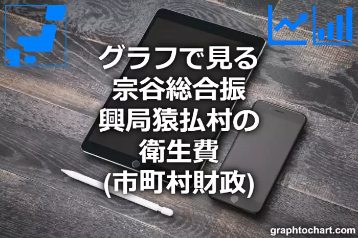 グラフで見る宗谷総合振興局猿払村の衛生費は高い？低い？(推移グラフと比較)