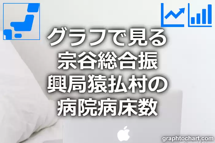 グラフで見る宗谷総合振興局猿払村の病院病床数は高い？低い？(推移グラフと比較)