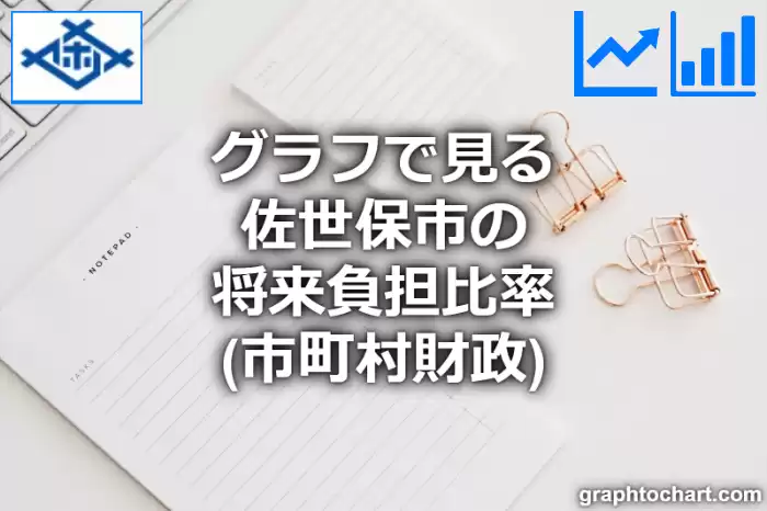 グラフで見る佐世保市の将来負担比率は高い？低い？(推移グラフと比較)