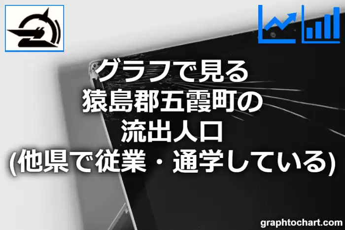 グラフで見る猿島郡五霞町の流出人口（他県で従業・通学している人口）は多い？少い？(推移グラフと比較)