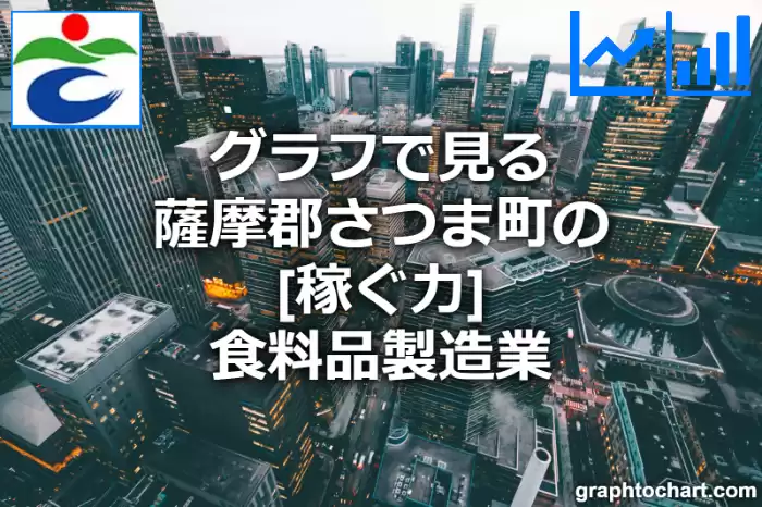 グラフで見る薩摩郡さつま町の食料品製造業の「稼ぐ力」は高い？低い？(推移グラフと比較)