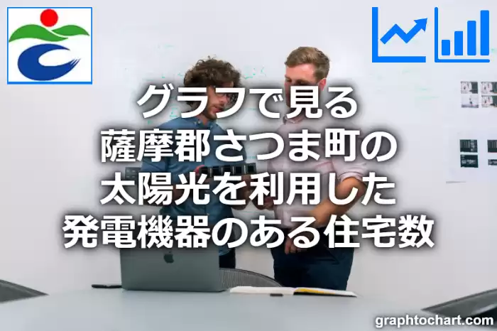 グラフで見る薩摩郡さつま町の太陽光を利用した発電機器のある住宅数は多い？少い？(推移グラフと比較)