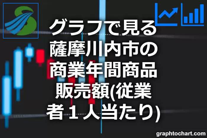 グラフで見る薩摩川内市の商業年間商品販売額（従業者１人当たり）は高い？低い？(推移グラフと比較)