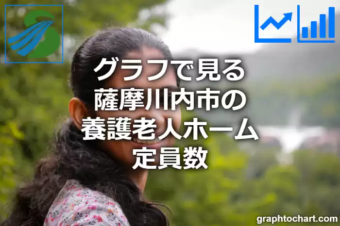 グラフで見る薩摩川内市の養護老人ホーム定員数は多い？少い？(推移グラフと比較)