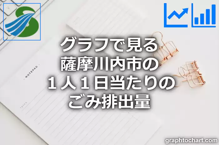 グラフで見る薩摩川内市の１人１日当たりのごみ排出量は高い？低い？(推移グラフと比較)