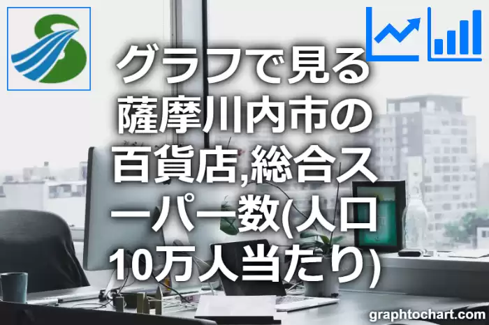 グラフで見る薩摩川内市の百貨店,総合スーパー数（人口10万人当たり）は多い？少い？(推移グラフと比較)