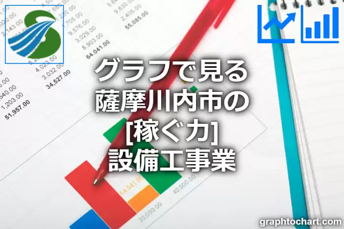 グラフで見る薩摩川内市の設備工事業の「稼ぐ力」は高い？低い？(推移グラフと比較)