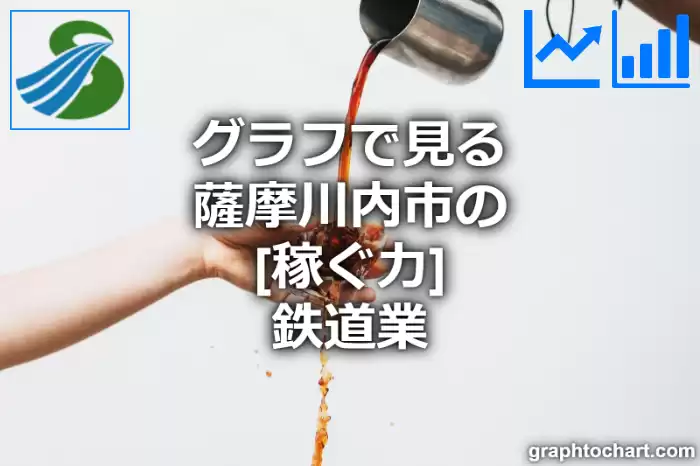 グラフで見る薩摩川内市の鉄道業の「稼ぐ力」は高い？低い？(推移グラフと比較)