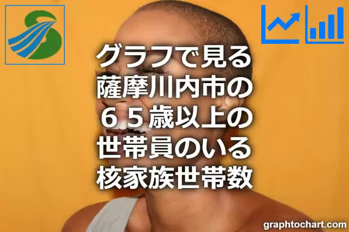 グラフで見る薩摩川内市の６５歳以上の世帯員のいる核家族世帯数は多い？少い？(推移グラフと比較)