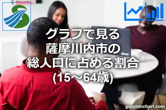 グラフで見る薩摩川内市の生産年齢人口に占める割合（15～64歳）は高い？低い？(推移グラフと比較)