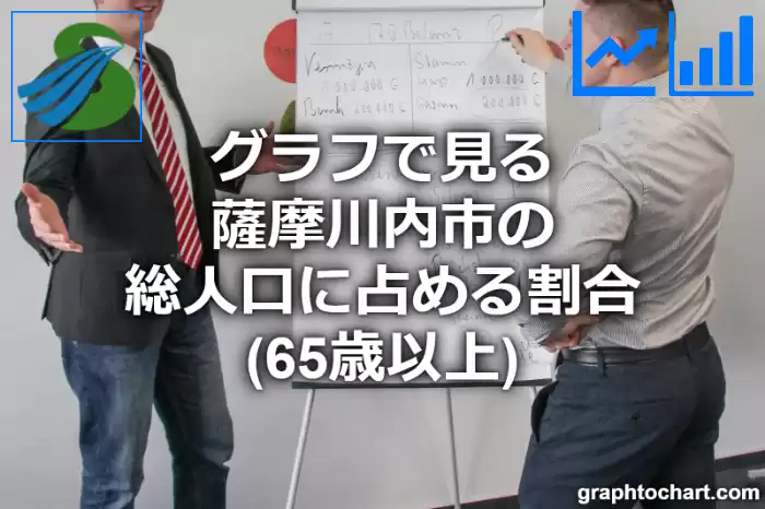 グラフで見る薩摩川内市の高齢者人口の割合は高い？低い？(推移グラフと比較)