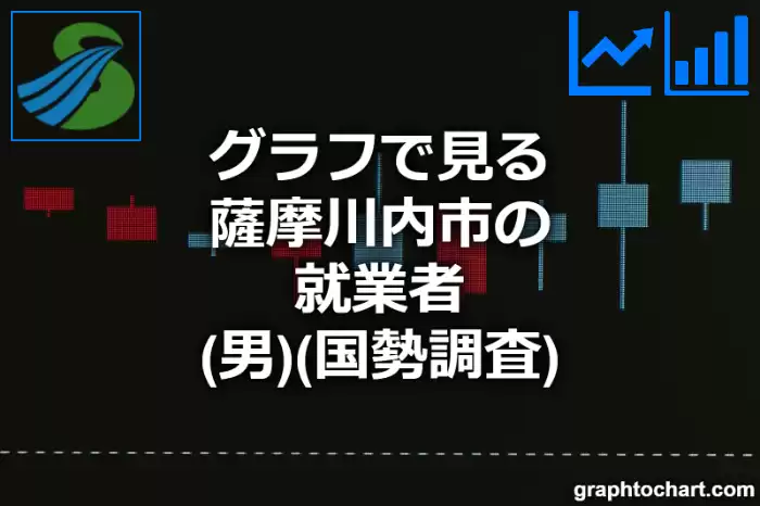 グラフで見る薩摩川内市の就業者（男）は多い？少い？(推移グラフと比較)
