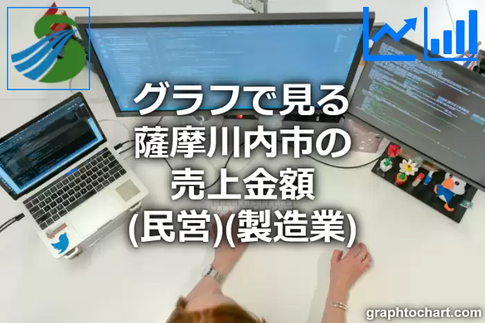 グラフで見る薩摩川内市の製造業の売上金額（民営）は高い？低い？(推移グラフと比較)