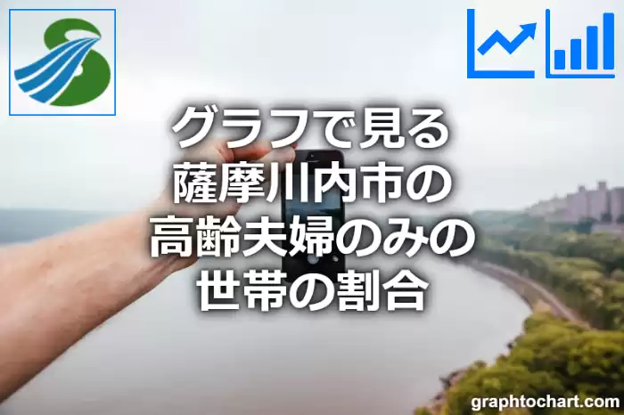 グラフで見る薩摩川内市の高齢夫婦のみの世帯の割合は高い？低い？(推移グラフと比較)