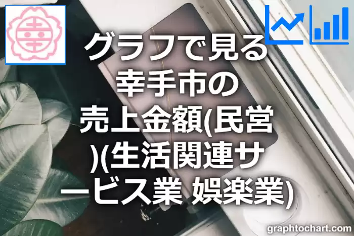 グラフで見る幸手市の生活関連サービス業，娯楽業の売上金額（民営）は高い？低い？(推移グラフと比較)