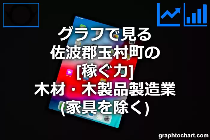 グラフで見る佐波郡玉村町の木材・木製品製造業（家具を除く）の「稼ぐ力」は高い？低い？(推移グラフと比較)